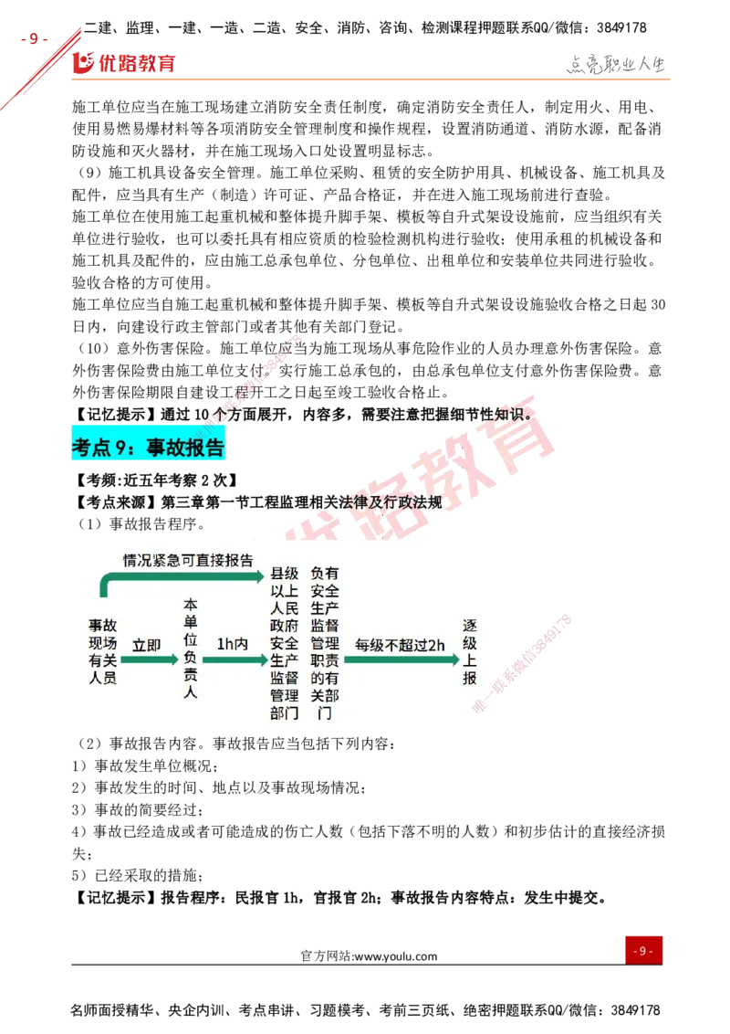 YL-概论法规-考前狂背50点_监理工程师_2025监理工程师_2025年监理工程师SVIP_2025年监理概论法规SVIP_01-精华文档✿电子教材✿历年真题_29-法规《高频题型+考前狂背50点》YL