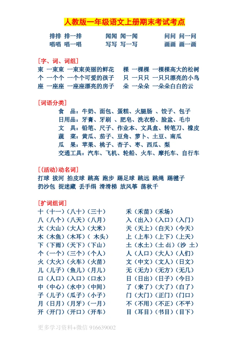人教版一年级语文上册期末考试考点汇总_小学1-6年级全部试卷_语文_一年级_3-6-1、小学一年级语文上册_3-6-1-1、复习、知识点、归纳汇总_人教版