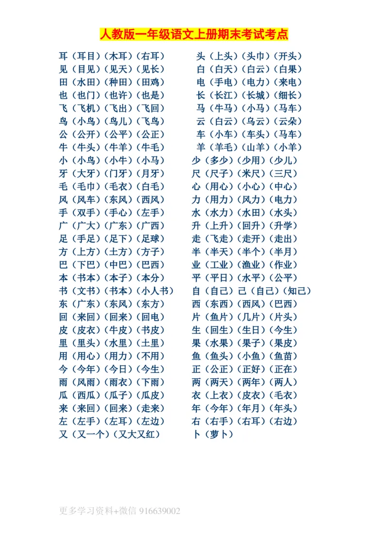 人教版一年级语文上册期末考试考点汇总_小学1-6年级全部试卷_语文_一年级_3-6-1、小学一年级语文上册_3-6-1-1、复习、知识点、归纳汇总_人教版