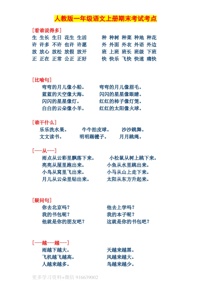 人教版一年级语文上册期末考试考点汇总_小学1-6年级全部试卷_语文_一年级_3-6-1、小学一年级语文上册_3-6-1-1、复习、知识点、归纳汇总_人教版
