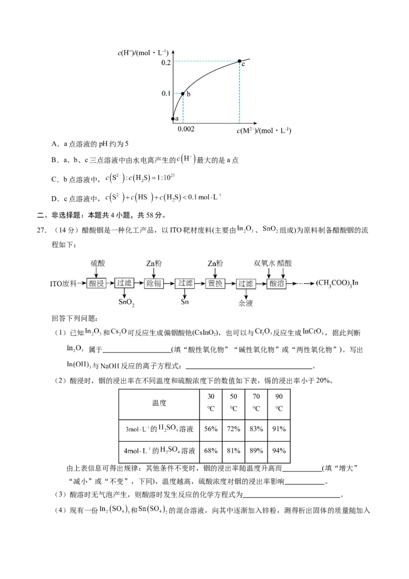 高三化学开学摸底考02（全国卷&middot;新教材）（考试版）_2024年4月_其他_2023-2024学年高三下学期开学摸底考试卷_2023-2024学年高三化学下学期开学摸底考试卷