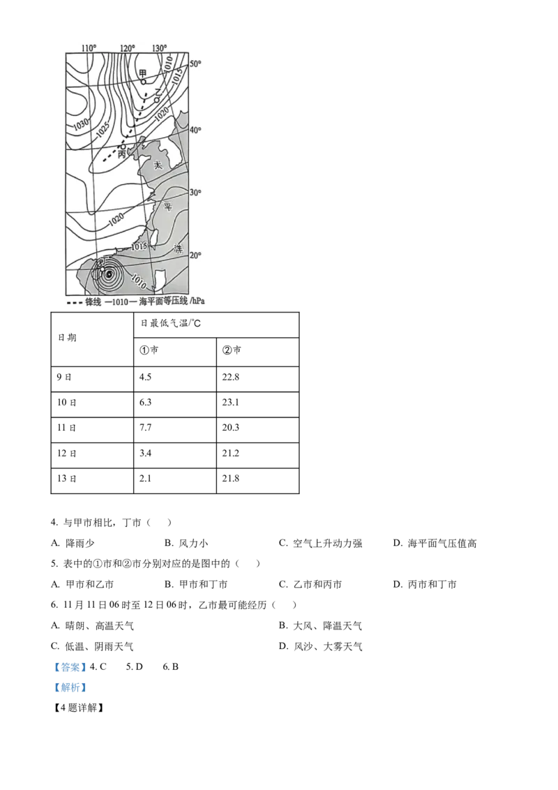 福建省厦门市2024-2025学年高二上学期期末考试地理试题Word版含解析_2025年03月试卷_0310福建省厦门市2024-2025学年高二上学期期末考试