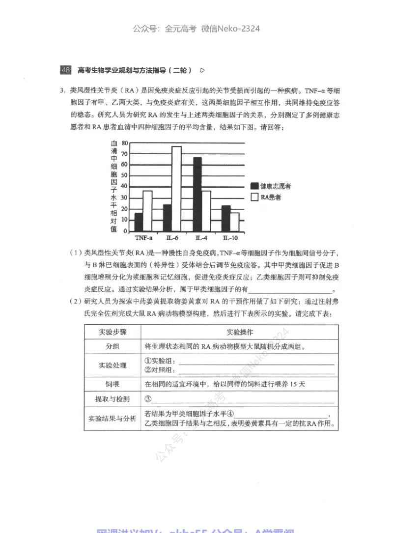 高考生物学业规划与方法指导二轮寒-薄本@_2024-2025高三（6-6月题库）_2024年09月试卷_万猛