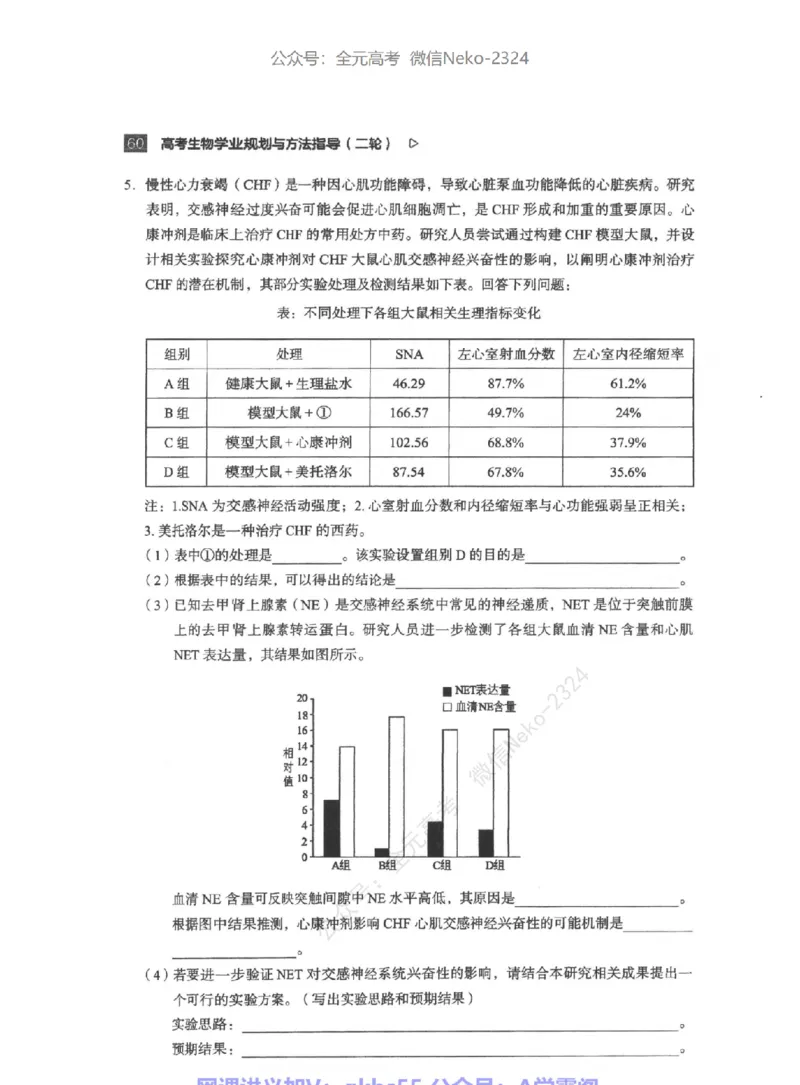 高考生物学业规划与方法指导二轮寒-薄本@_2024-2025高三（6-6月题库）_2024年09月试卷_万猛