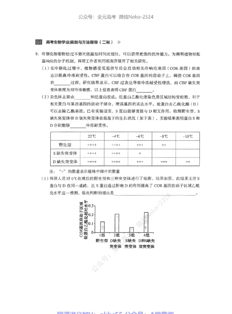 高考生物学业规划与方法指导二轮寒-薄本@_2024-2025高三（6-6月题库）_2024年09月试卷_万猛