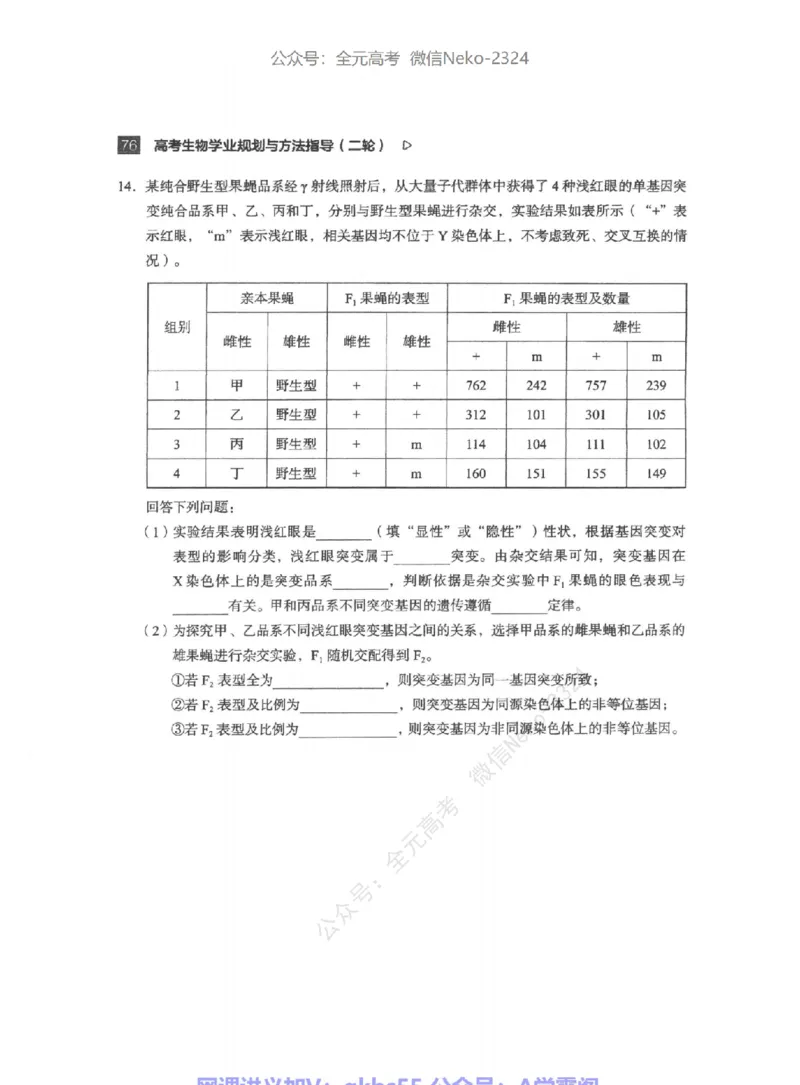 高考生物学业规划与方法指导二轮寒-薄本@_2024-2025高三（6-6月题库）_2024年09月试卷_万猛