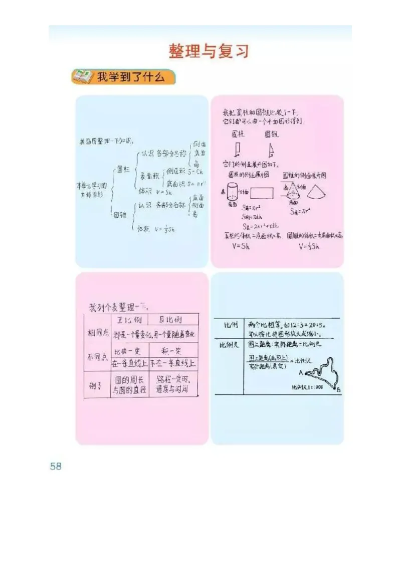 北师大版数学六年级下册电子课本_小学1-6年级全部试卷_数学_六年级_3-11-4、小学六年级数学下册_3-11-4-4、电子教材、课本