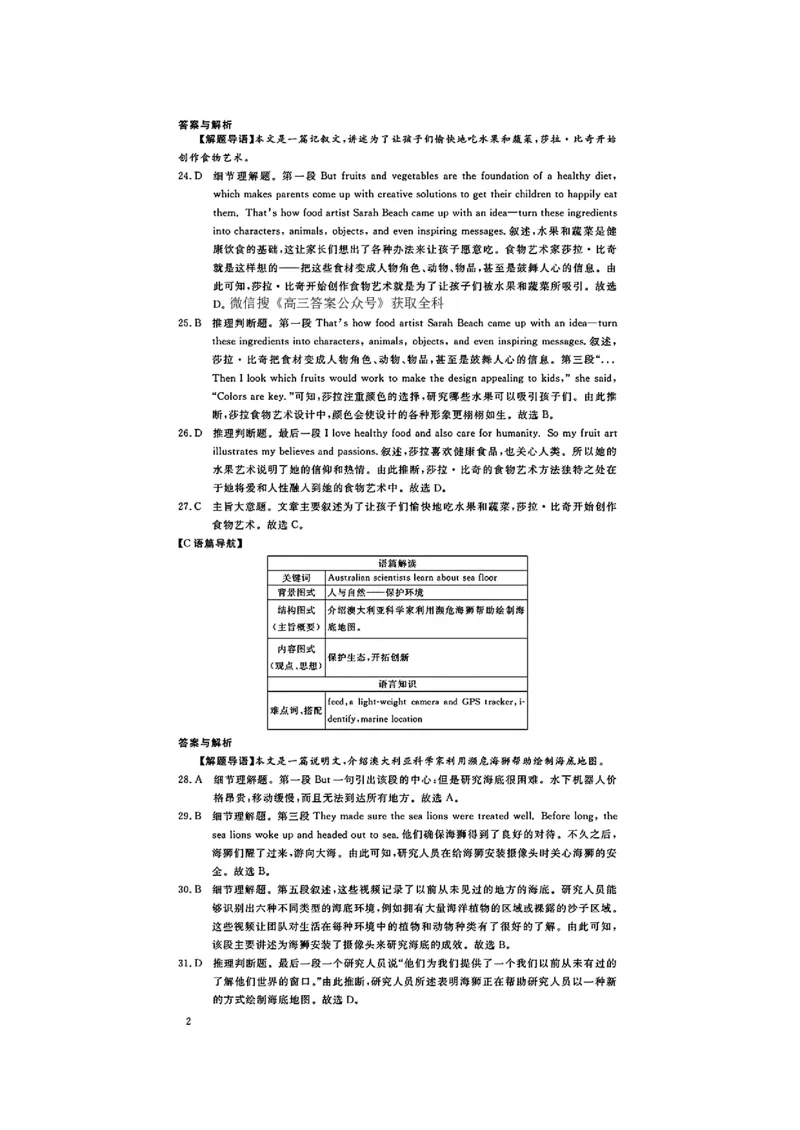 豫皖赣三省G20示范高中2024-2025学年高三上学期12月联考英语+答案_2024-2025高三（6-6月题库）_2024年12月试卷_1222豫皖赣三省G20示范高中2024-2025学年高三上学期12月联考（全科）