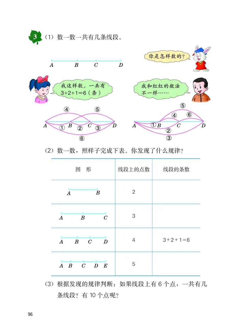 冀教版四年级上册数学PDF电子课本_小学1-6年级全部试卷_数学_四年级_3-9-3、小学四年级数学上册_3-9-3-4、电子教材、课本