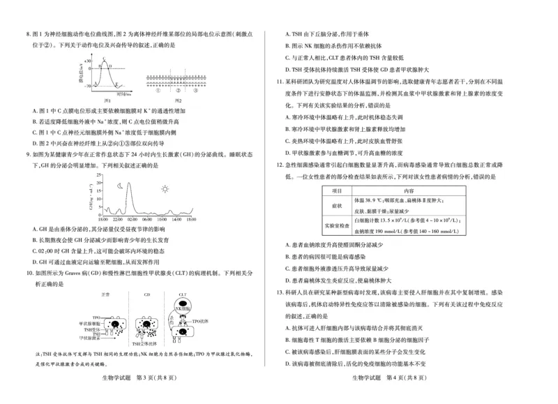 生物学山西高二上期中试卷_251202天一大联考&middot;山西省2025-2026学年（上）高二年级期中考试（全）