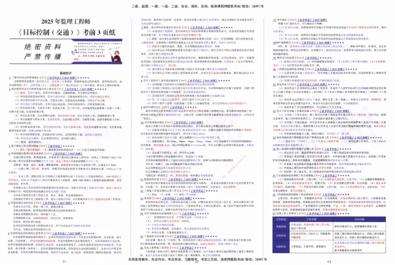 XSW-交通控制-考前三页纸_监理工程师_2025监理工程师_2025年监理工程师SVIP_2025年监理交通控制SVIP_05-考前密训✿央企特训✿机构普押