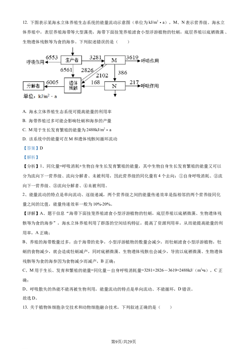 福建省福州市鼓楼区福建省福州第二中学2023-2024学年高二下学期7月期末生物试题（解析版）_2024-2025高三（6-6月题库）_2024年07月试卷