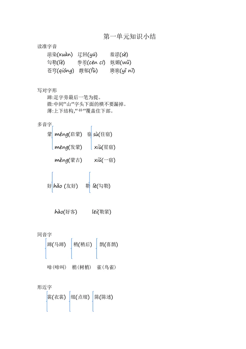 六年级上册语文部编版知识要点_小学1-6年级全部试卷_语文_六年级_3-11-1、小学六年级语文上册_3-11-1-1、复习、知识点、归纳汇总_部编（人教）版