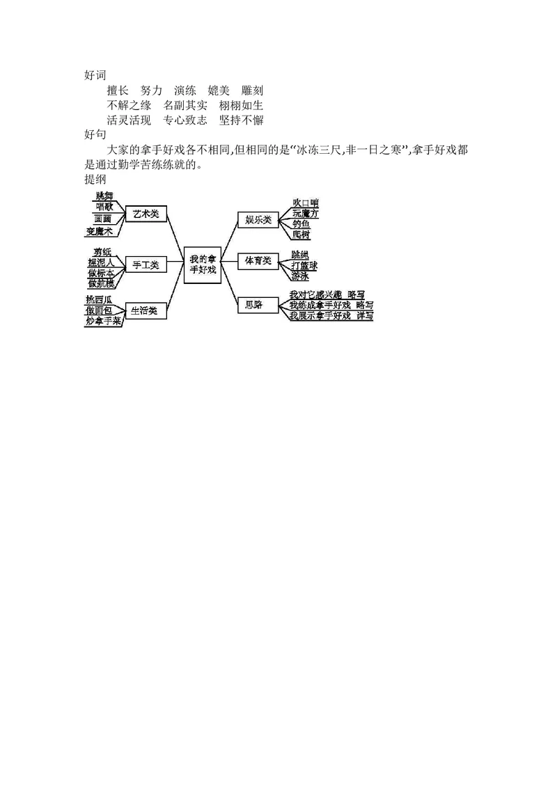 六年级上册语文部编版知识要点_小学1-6年级全部试卷_语文_六年级_3-11-1、小学六年级语文上册_3-11-1-1、复习、知识点、归纳汇总_部编（人教）版