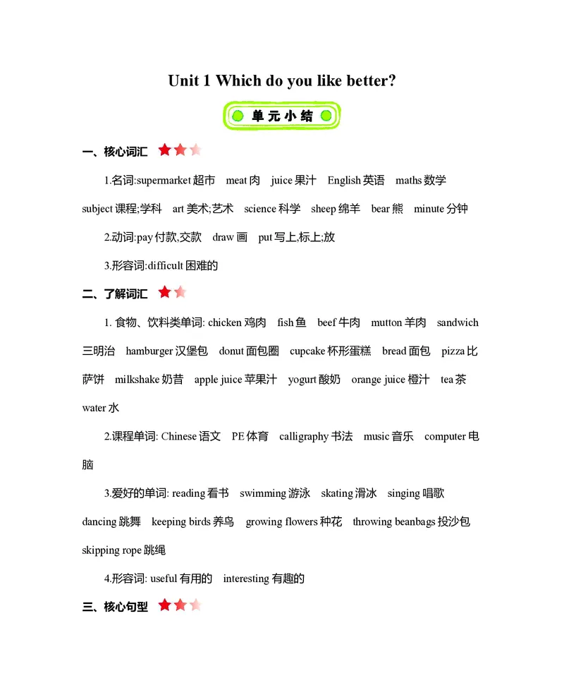 五年级上册英语北京课改版知识要点_小学1-6年级全部试卷_英语_五年级_3-10-5、小学五年级英语上册_3-10-5-1、复习、知识点、归纳汇总_其它