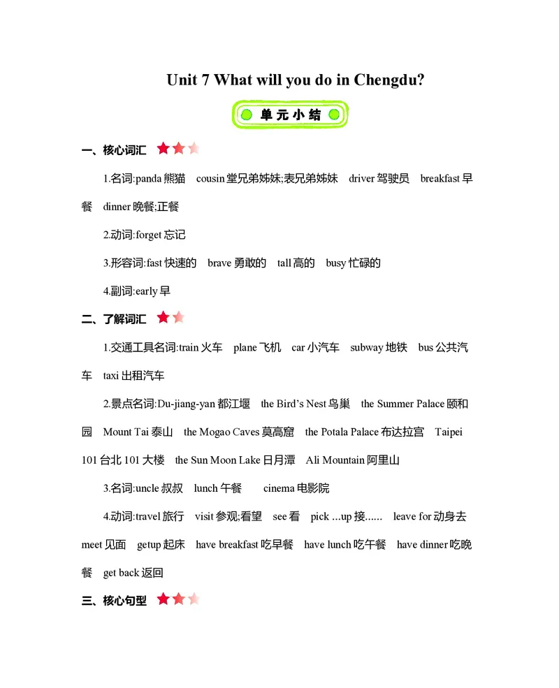 五年级上册英语北京课改版知识要点_小学1-6年级全部试卷_英语_五年级_3-10-5、小学五年级英语上册_3-10-5-1、复习、知识点、归纳汇总_其它