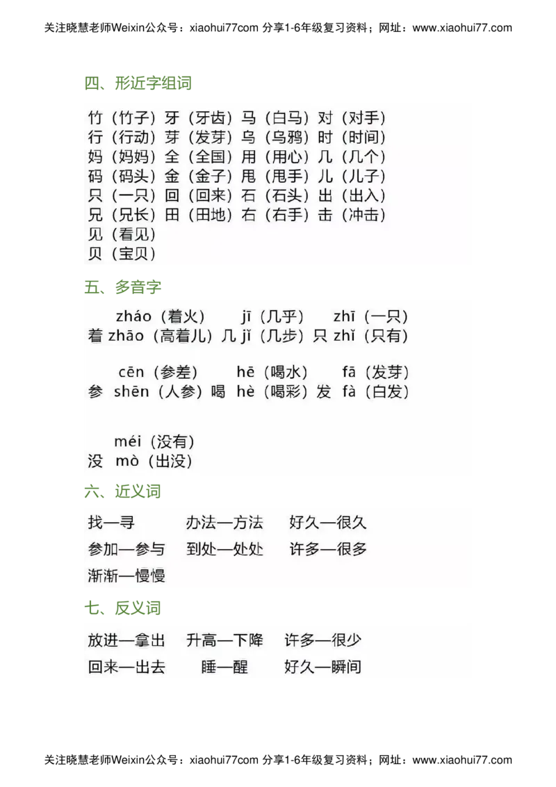 一年级下册第八单元_小学1-6年级全部试卷_语文_一年级_3-6-2、小学一年级语文下册_3-6-2-1、复习、知识点、归纳汇总_通用