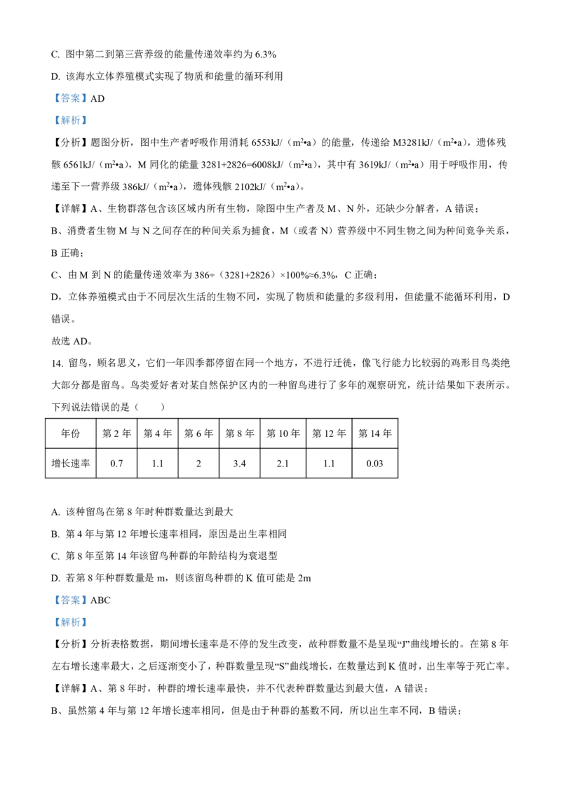 生物-江西省赣州市2023-2024学年高二第二（下）学期7月期末_2024-2025高二（7-7月题库）_2024年08月试卷_0813江西省赣州市2023-2024学年高二第二（下）学期7月期末