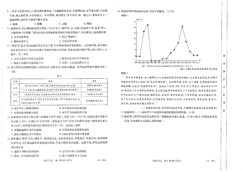 高三历史_2024-2025高三（6-6月题库）_2024年10月试卷_1022广东茂名区域2025届高三10月金太阳联考（25-72C）