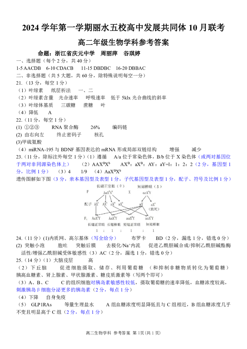 生物-浙江丽水五校高中发展共同体2024学年高二第一学期10月联考_2024-2025高二（7-7月题库）_2024年10月试卷_1022浙江丽水五校高中发展共同体2024学年高二第一学期10月联考