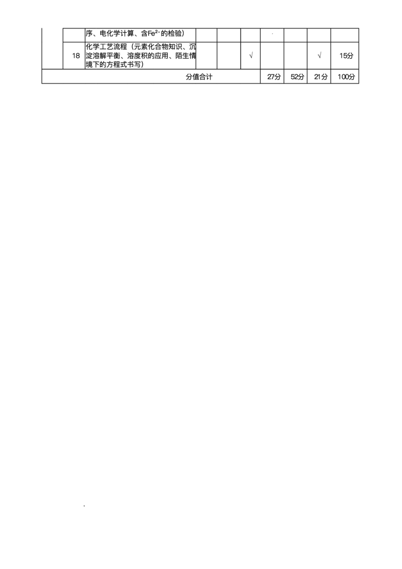 陕西省咸阳市实验中学2025-2026学年高二上学期第三次质量检测化学试卷含答案_2024-2025高二（7-7月题库）_2026年1月高二
