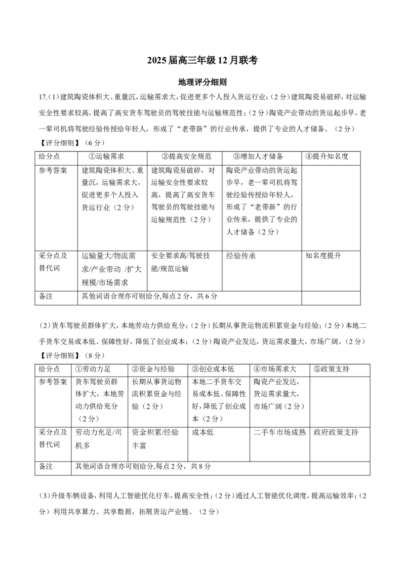 广东省衡水金卷2026届高三上学期12月联考地理评分细则_2024-2026高三（6-6月题库）_2025年12月高三试卷_251227广东省衡水金卷2026届高三上学期12月联考（全）