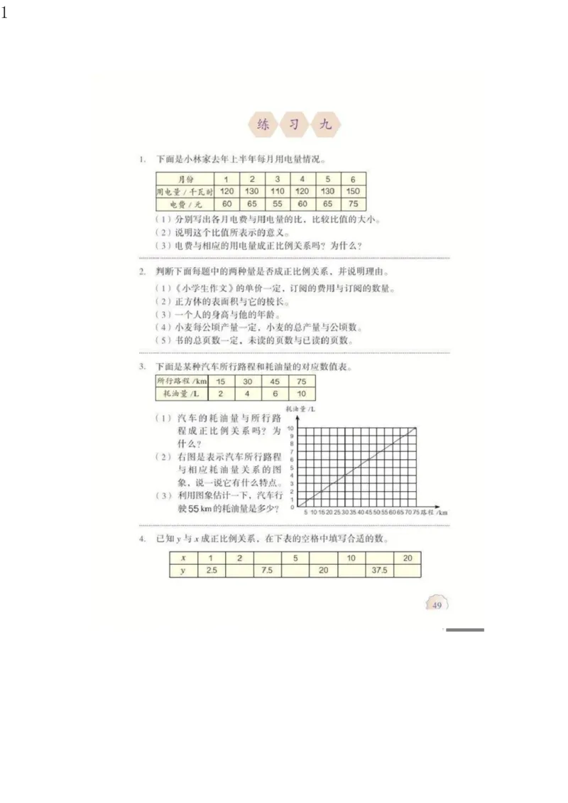 人教版六年级数学下册电子课本电子教材_小学1-6年级全部试卷_数学_六年级_3-11-4、小学六年级数学下册_3-11-4-4、电子教材、课本