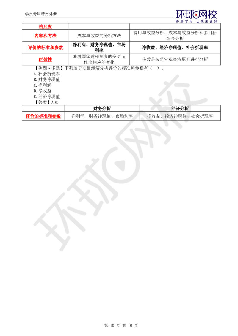 WM_第16讲投资：精题必练（三）_监理工程师_2025监理工程师_2025年监理工程师-各大机构_2025年监理-土建目标_机构1-HQ_02.精题必练-李.娜_讲义