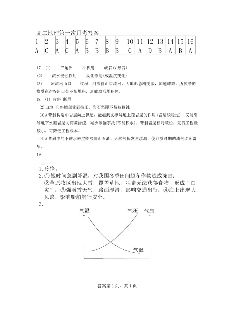 江西省上饶市2025-2026年高二上9月月考地理试卷（含答案）_2025年10月高二试卷_251012江西省上饶市2025-2026年高二上9月月考