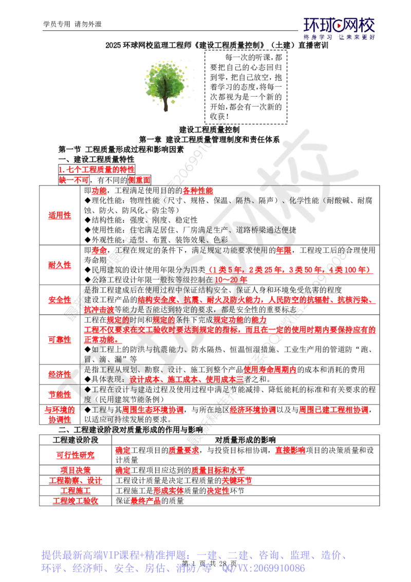 WM_第1讲《建设工程质量控制》（土建）直播密训1_监理工程师_2025监理工程师_2025年监理工程师-各大机构_2025年监理-土建目标_机构1-HQ_05.密训班-李.娜_讲义