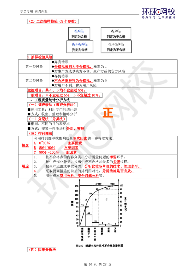 WM_第1讲《建设工程质量控制》（土建）直播密训1_监理工程师_2025监理工程师_2025年监理工程师-各大机构_2025年监理-土建目标_机构1-HQ_05.密训班-李.娜_讲义