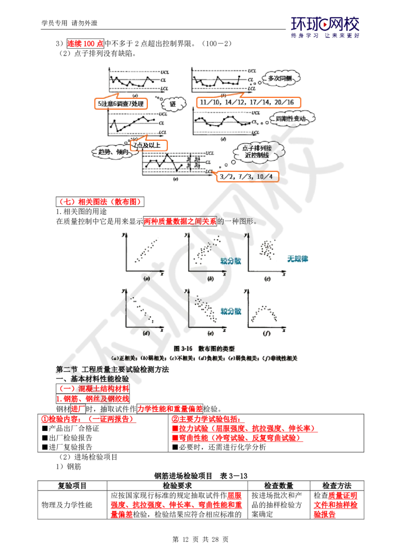 WM_第1讲《建设工程质量控制》（土建）直播密训1_监理工程师_2025监理工程师_2025年监理工程师-各大机构_2025年监理-土建目标_机构1-HQ_05.密训班-李.娜_讲义