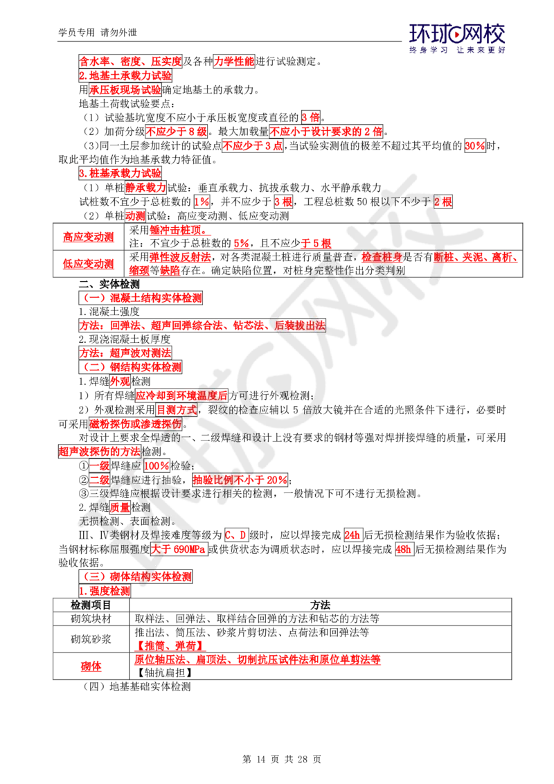 WM_第1讲《建设工程质量控制》（土建）直播密训1_监理工程师_2025监理工程师_2025年监理工程师-各大机构_2025年监理-土建目标_机构1-HQ_05.密训班-李.娜_讲义