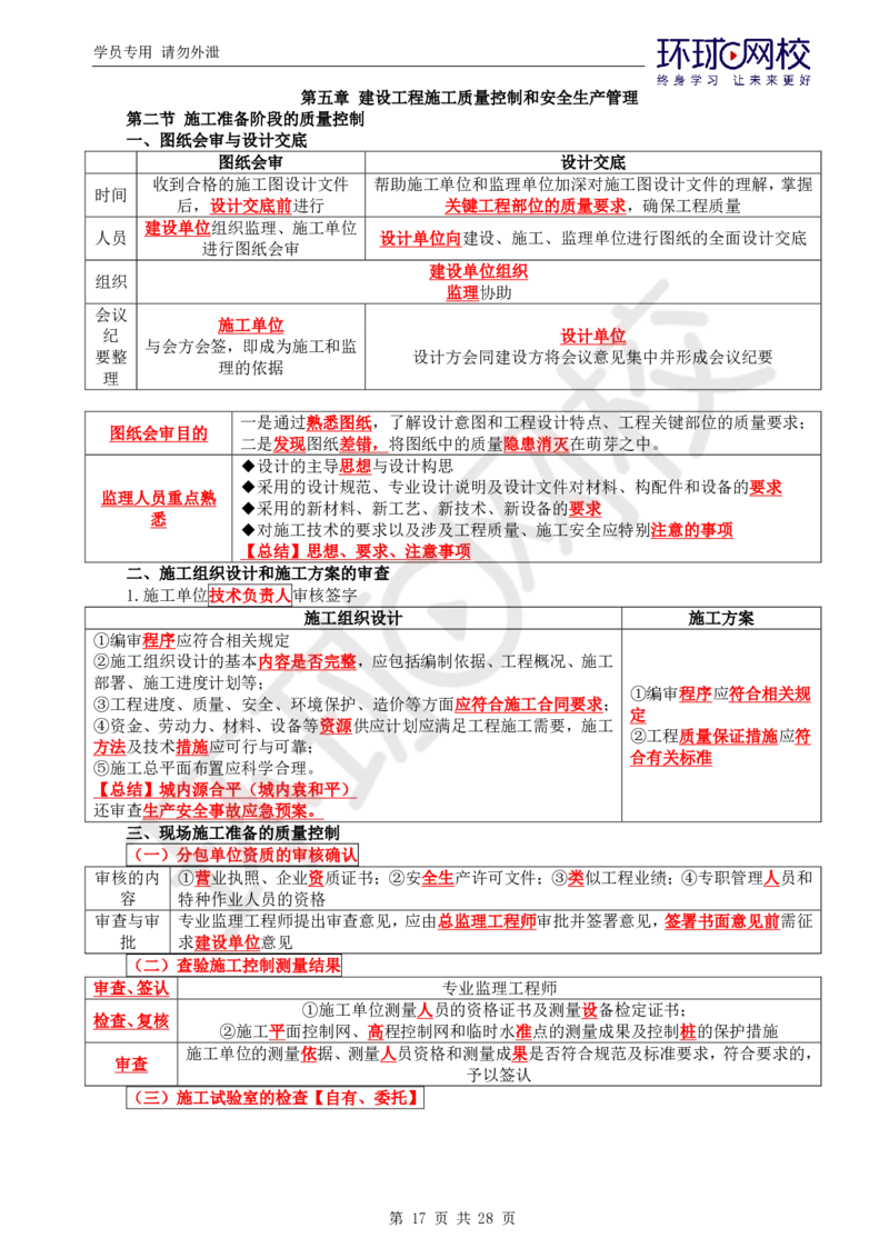 WM_第1讲《建设工程质量控制》（土建）直播密训1_监理工程师_2025监理工程师_2025年监理工程师-各大机构_2025年监理-土建目标_机构1-HQ_05.密训班-李.娜_讲义