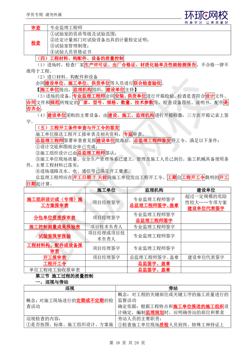 WM_第1讲《建设工程质量控制》（土建）直播密训1_监理工程师_2025监理工程师_2025年监理工程师-各大机构_2025年监理-土建目标_机构1-HQ_05.密训班-李.娜_讲义