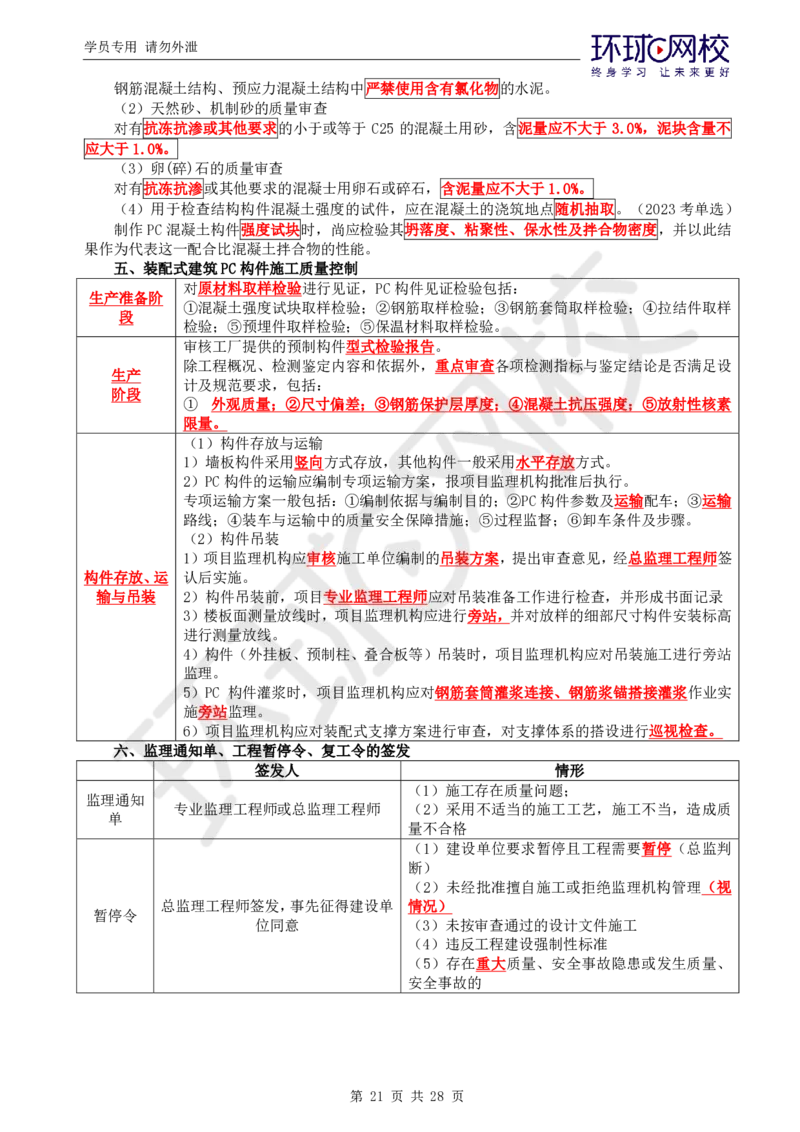 WM_第1讲《建设工程质量控制》（土建）直播密训1_监理工程师_2025监理工程师_2025年监理工程师-各大机构_2025年监理-土建目标_机构1-HQ_05.密训班-李.娜_讲义