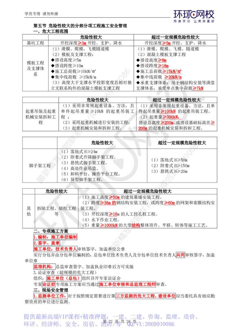 WM_第1讲《建设工程质量控制》（土建）直播密训1_监理工程师_2025监理工程师_2025年监理工程师-各大机构_2025年监理-土建目标_机构1-HQ_05.密训班-李.娜_讲义