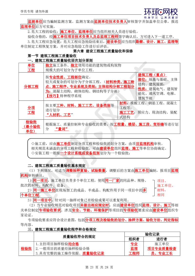 WM_第1讲《建设工程质量控制》（土建）直播密训1_监理工程师_2025监理工程师_2025年监理工程师-各大机构_2025年监理-土建目标_机构1-HQ_05.密训班-李.娜_讲义