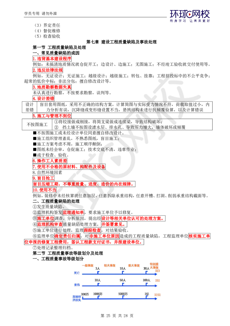 WM_第1讲《建设工程质量控制》（土建）直播密训1_监理工程师_2025监理工程师_2025年监理工程师-各大机构_2025年监理-土建目标_机构1-HQ_05.密训班-李.娜_讲义
