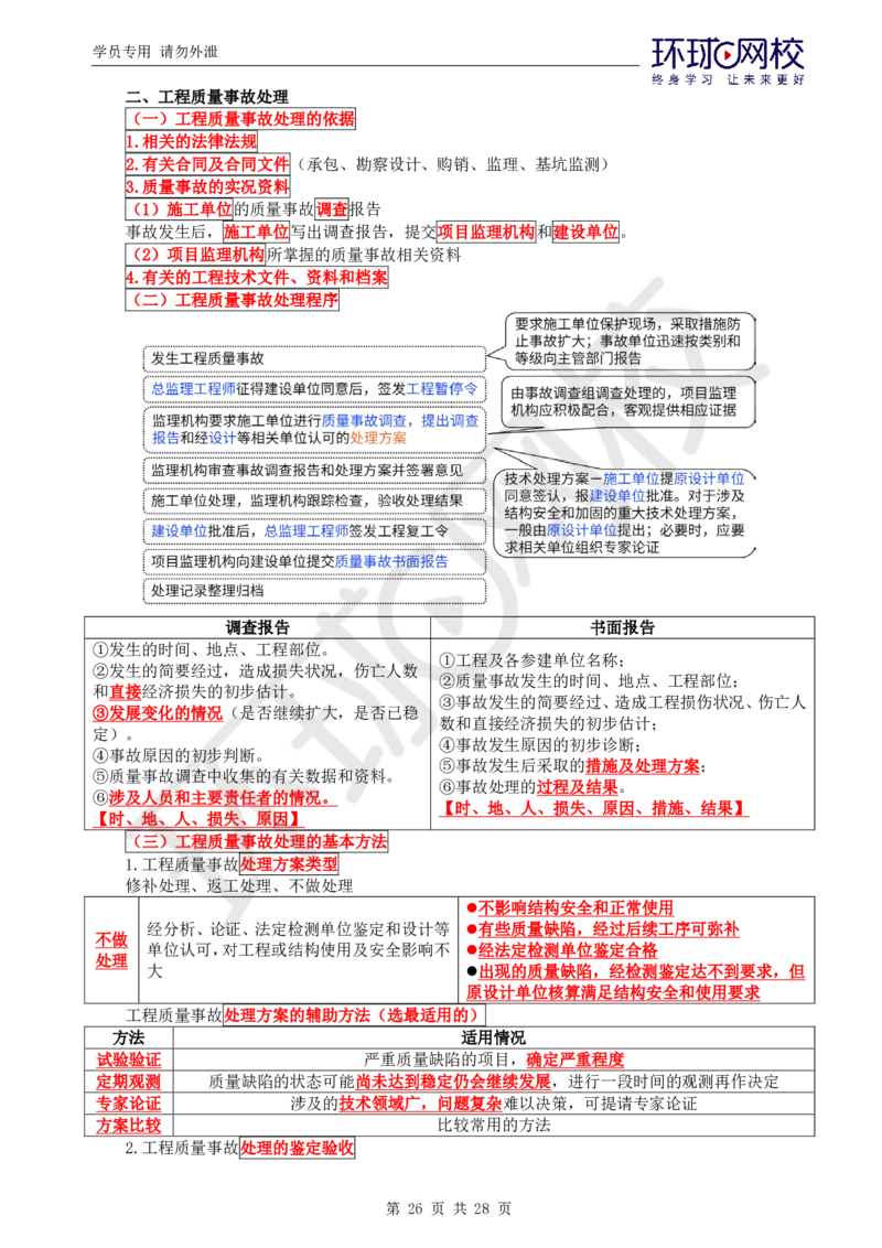WM_第1讲《建设工程质量控制》（土建）直播密训1_监理工程师_2025监理工程师_2025年监理工程师-各大机构_2025年监理-土建目标_机构1-HQ_05.密训班-李.娜_讲义