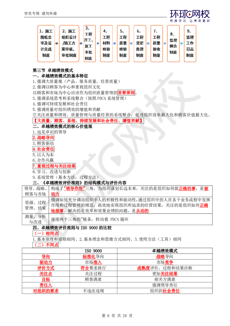 WM_第1讲《建设工程质量控制》（土建）直播密训1_监理工程师_2025监理工程师_2025年监理工程师-各大机构_2025年监理-土建目标_机构1-HQ_05.密训班-李.娜_讲义