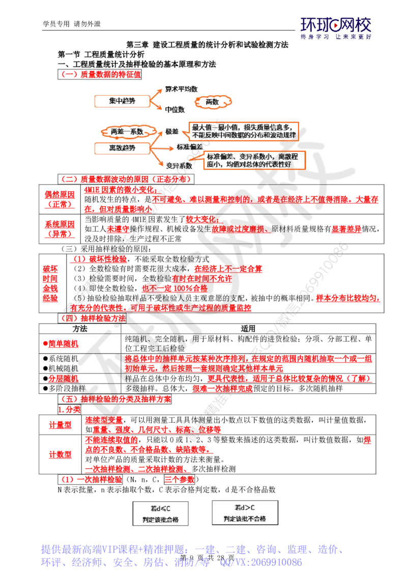 WM_第1讲《建设工程质量控制》（土建）直播密训1_监理工程师_2025监理工程师_2025年监理工程师-各大机构_2025年监理-土建目标_机构1-HQ_05.密训班-李.娜_讲义