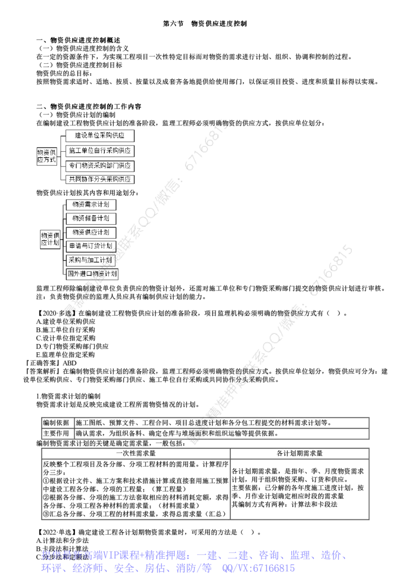 WM_进度06-第04讲　物资供应进度控制_监理工程师_2025监理工程师_2025年监理工程师-各大机构_2025年监理-土建目标_机构2-JG_01.精讲班-李.娜_进度控制（土建）（2025）_讲义