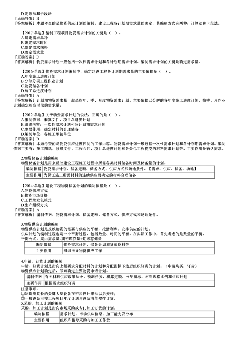 WM_进度06-第04讲　物资供应进度控制_监理工程师_2025监理工程师_2025年监理工程师-各大机构_2025年监理-土建目标_机构2-JG_01.精讲班-李.娜_进度控制（土建）（2025）_讲义