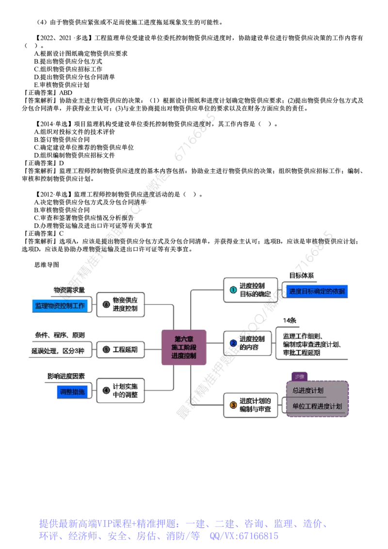 WM_进度06-第04讲　物资供应进度控制_监理工程师_2025监理工程师_2025年监理工程师-各大机构_2025年监理-土建目标_机构2-JG_01.精讲班-李.娜_进度控制（土建）（2025）_讲义