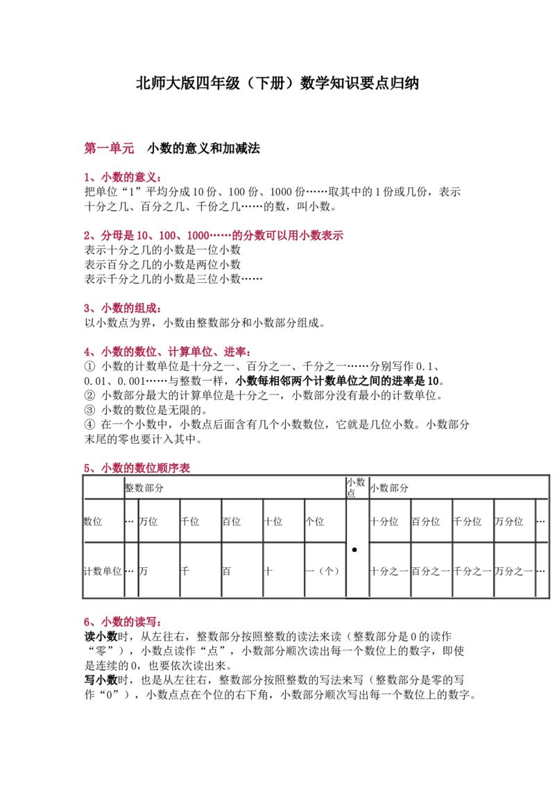 北师大版四年级（下册）数学知识要点归纳_小学1-6年级全部试卷_数学_四年级_3-9-4、小学四年级数学下册_3-9-4-1、复习、知识点、归纳汇总_北师大版