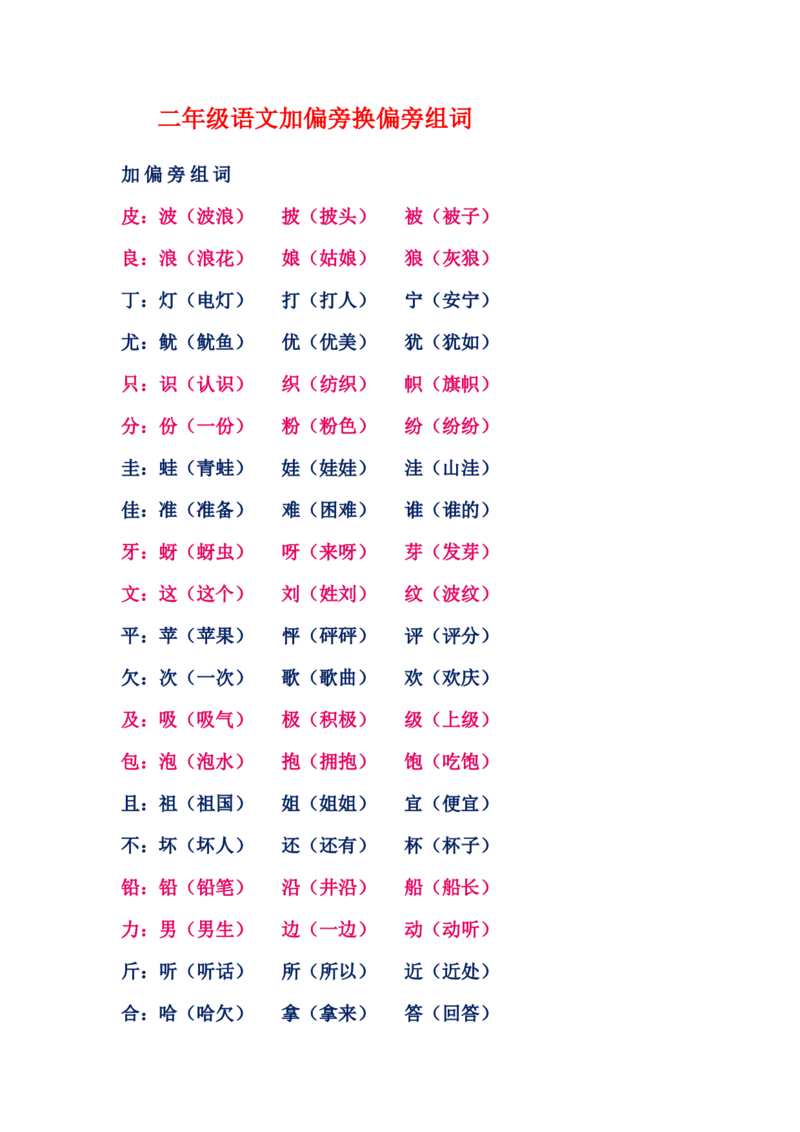 二年级上册语文加偏旁换偏旁组词_小学1-6年级全部试卷_语文_二年级_3-7-1、小学二年级语文上册_3-7-1-2、练习题、作业、试题、试卷_通用