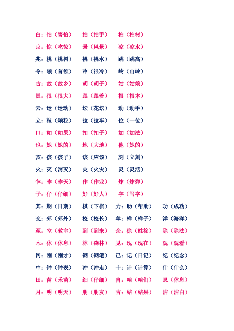 二年级上册语文加偏旁换偏旁组词_小学1-6年级全部试卷_语文_二年级_3-7-1、小学二年级语文上册_3-7-1-2、练习题、作业、试题、试卷_通用