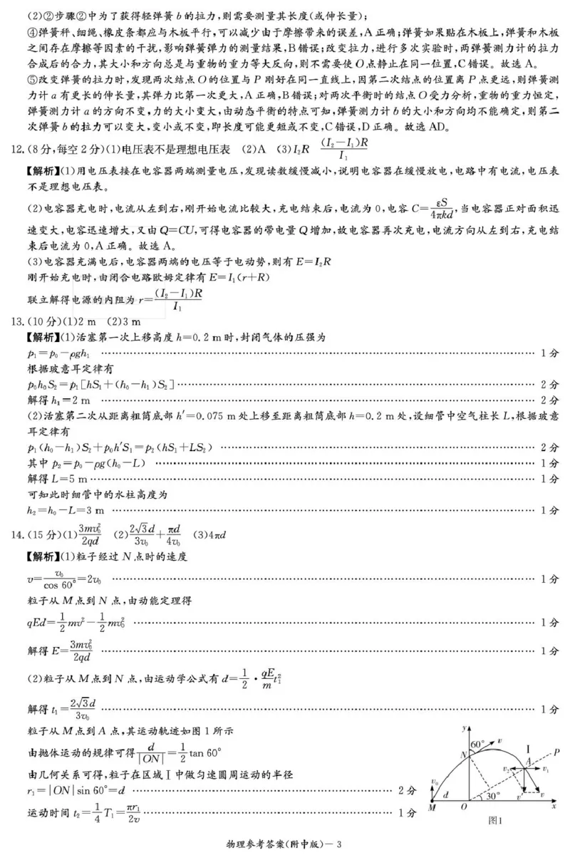 物理答案（附中6次_2024-2025高三（6-6月题库）_2025年03月试卷_0305湖南省长沙市湖南师范大学附属中学2024-2025学年高三下学期月考试卷（六）