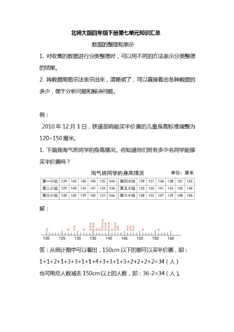 北师大数学四年级下册知识汇总_小学1-6年级全部试卷_数学_四年级_3-9-4、小学四年级数学下册_3-9-4-1、复习、知识点、归纳汇总_北师大版